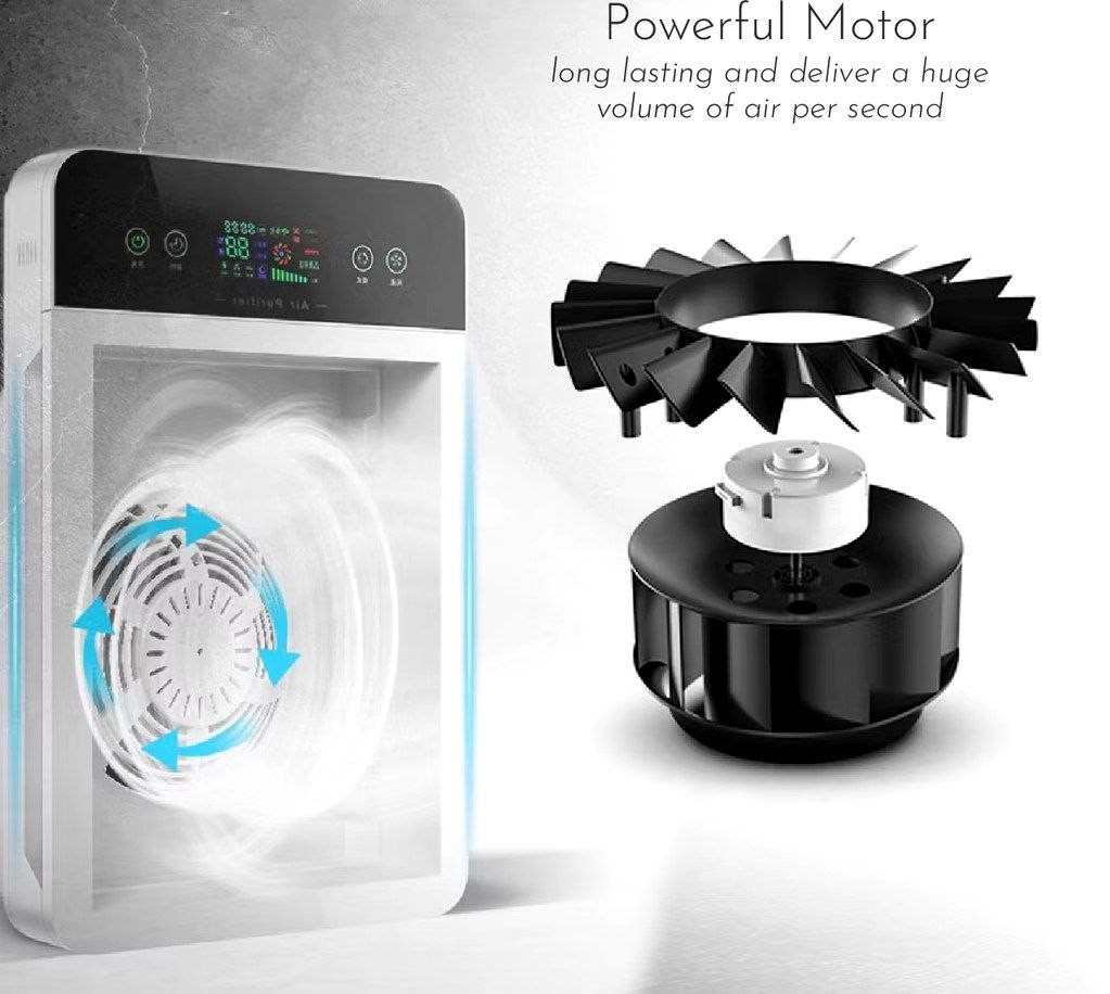 Indoor Air Purifier With 3 Layers HEPA Filter